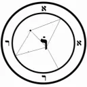 SVV