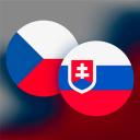 🌐 Česko-slovenská Komunita (CZ/SK Discord)