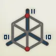 Boolean.name