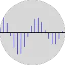 Quiet Modem Project