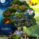 Yggdrasil