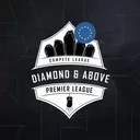 CompeteLeague EU D+ Community
