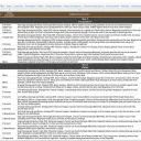 Warframe Tier List Complaint & Suggestion Chat-Group