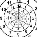 Temporal Operations