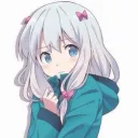 りあ/Axis のお部屋