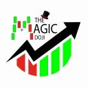 The Theater of Magic
