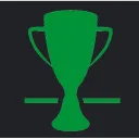 BWCL