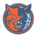Royal Wolf Pack