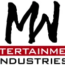 MW