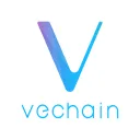 VeChain Projects & Development