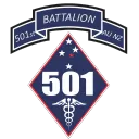 501st Battalion AUS/NZ
