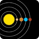Sistema Solar (OSM)