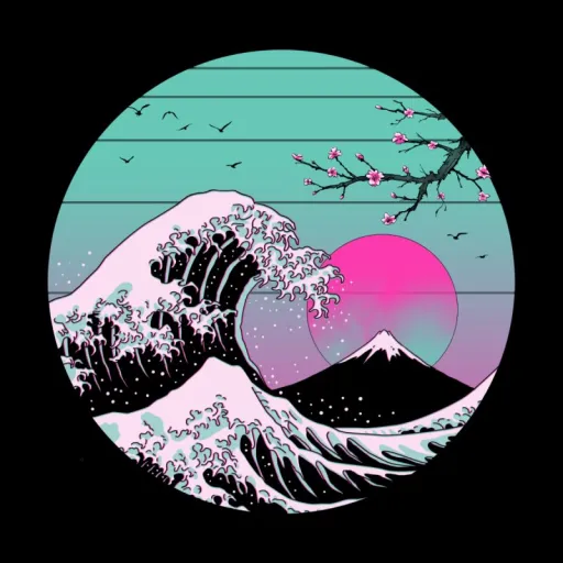 Shibui — мониторинг Discord сервера, статистика и рейтинг