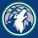 Minnesota Timberwolves