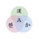 English Overwatch in East Asia