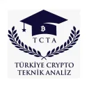 TCTA