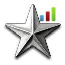 ＢＦ Ｓｔａｔｓ Ｂｏｔ