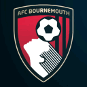 AFCB Discord