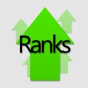 Ranks | Discord
