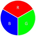 RGB Idle