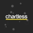 Chartless, Worldbuilders Guild