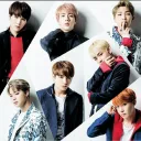 BTS K-pop world