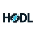 ETN News Discord Chat