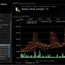 Jita Market
