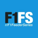 r/F1FeederSeries