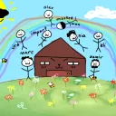 House On The Hill