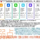ff11