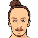 DizoTv