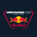 Verstappen.com Racing