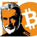 BitcoinClashic $TNET - Current