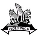 The Horny Wolfspack