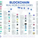 #coins-with-airdrop