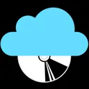 Disc Kuraudo Discord
