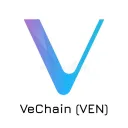 ValHalla- VeChain Community