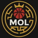MOL™ 🏀 | NBA 2K - MyNBA Online