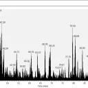 UC Davis Proteomics