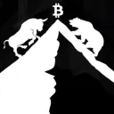 Crypto Fibonacci