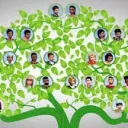 Sims Mobile Family and Friends