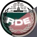 República dos Enlouquecidos