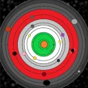 The Realm of Scissa: DnD Roleplay Server