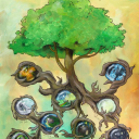 The Nature Realm™