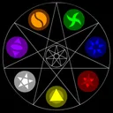 Elemental Academy