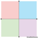 Discovery icon for The Political Compass Discord server