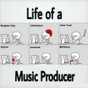 Producers Worldwide🎹🎶