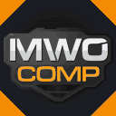 MWO Comp