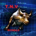 Traders News & Views ™